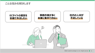 BPOサービス紹介資料2